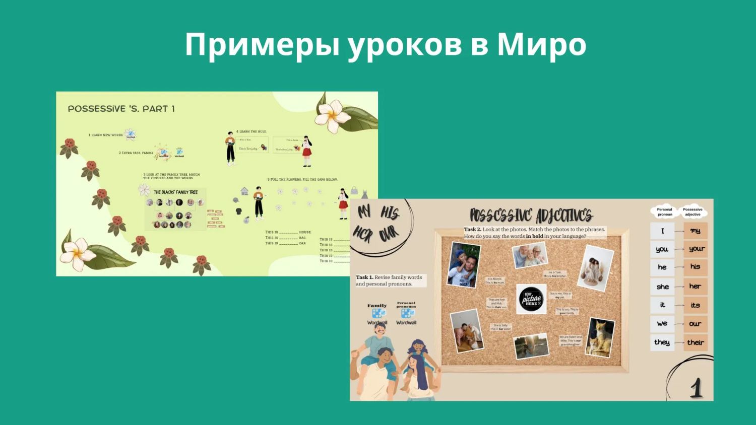 Слайд «Примеры уроков в Миро»: доски «Possessive ’s» с семейным деревом и «Possessive adjectives» с фотографиями на пробковой доске